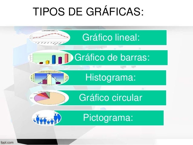 Representacion grafica en estadistica