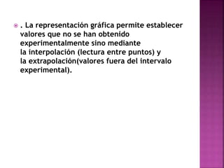  . La representación gráfica permite establecer
valores que no se han obtenido
experimentalmente sino mediante
la interpolación (lectura entre puntos) y
la extrapolación(valores fuera del intervalo
experimental).
 
