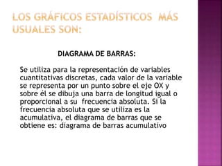 DIAGRAMA DE BARRAS:
Se utiliza para la representación de variables
cuantitativas discretas, cada valor de la variable
se representa por un punto sobre el eje OX y
sobre él se dibuja una barra de longitud igual o
proporcional a su frecuencia absoluta. Si la
frecuencia absoluta que se utiliza es la
acumulativa, el diagrama de barras que se
obtiene es: diagrama de barras acumulativo
 