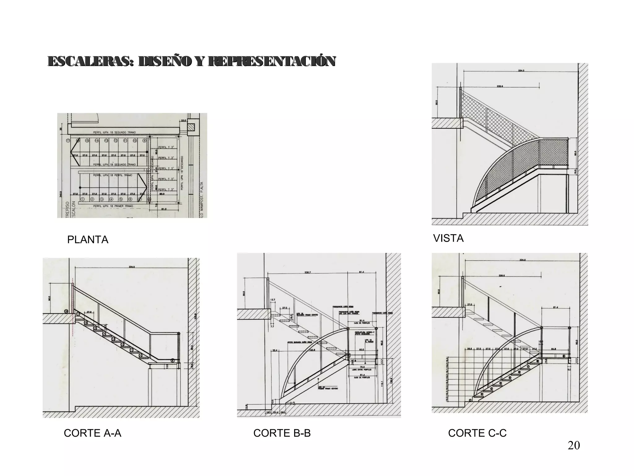 20
ESCALERAS: DISEÑO Y REPRESENTACIÓNESCALERAS: DISEÑO Y REPRESENTACIÓN
PLANTA VISTA
CORTE A-A CORTE C-CCORTE B-B
 