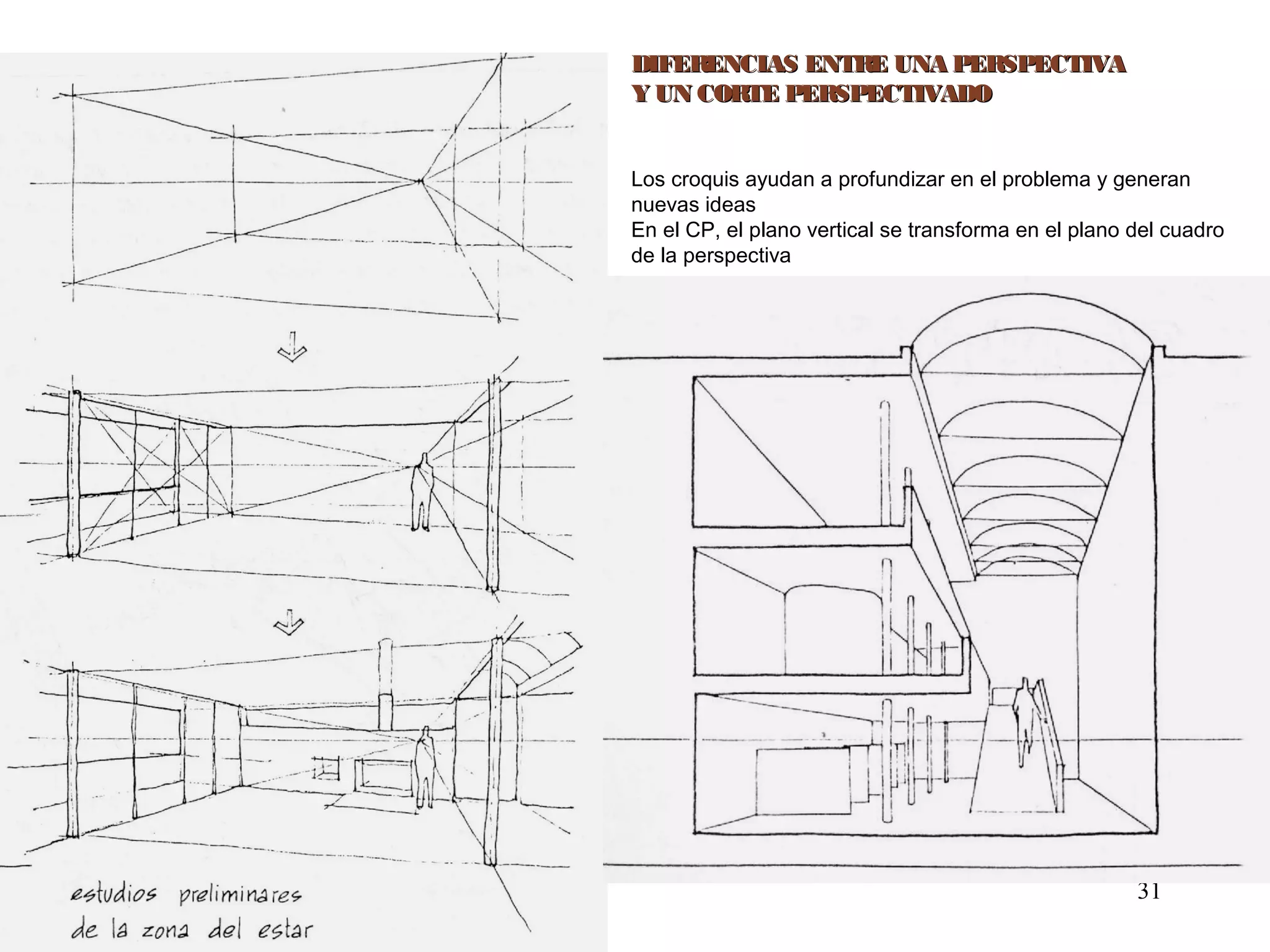 31
DIFERENCIAS ENTRE UNA PERSPECTIVADIFERENCIAS ENTRE UNA PERSPECTIVA
Y UN CORTE PERSPECTIVADOY UN CORTE PERSPECTIVADO
Los croquis ayudan a profundizar en el problema y generan
nuevas ideas
En el CP, el plano vertical se transforma en el plano del cuadro
de la perspectiva
 