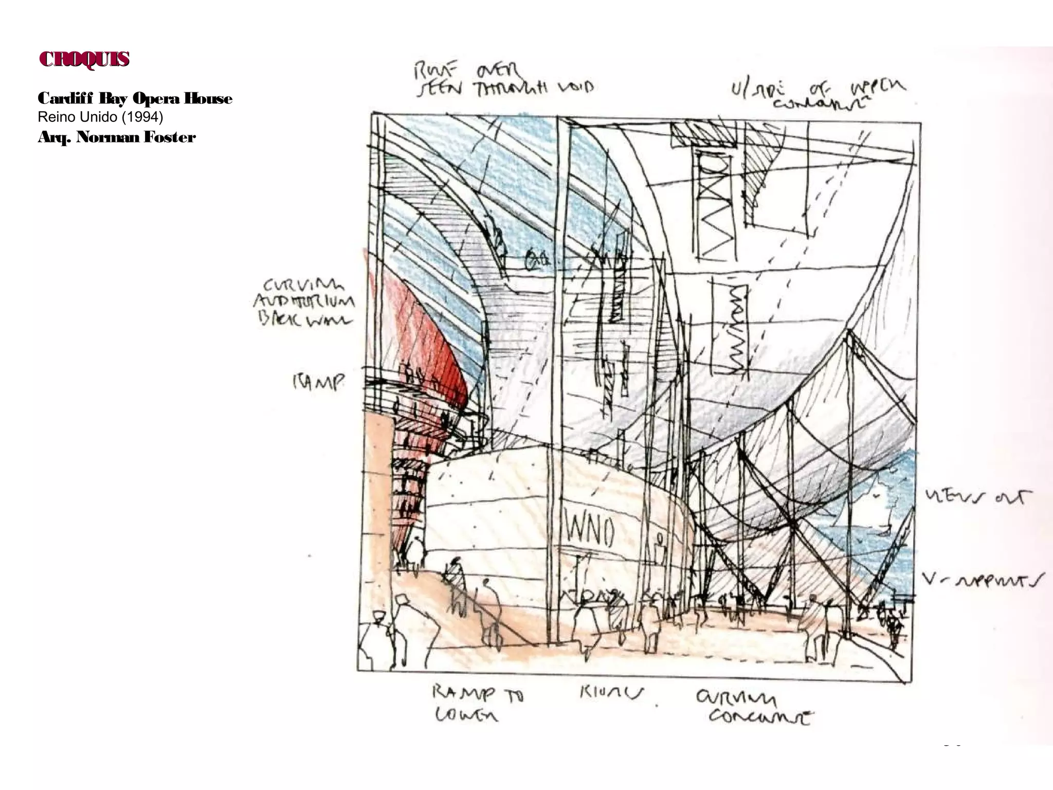36
CROQUISCROQUIS
Cardiff Bay Opera House
Reino Unido (1994)
Arq. Norman Foster
 