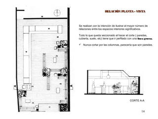 14
RELACIÓN PLANTA - VISTARELACIÓN PLANTA - VISTA
CORTE A-A
Se realizan con la intención de ilustrar el mayor número de
relaciones entre los espacios interiores significativos.
Todo lo que queda seccionado al hacer el corte ( paredes,
cubierta, suelo, etc) tiene que ir perfilado con una línea gruesa.
 Nunca cortar por las columnas, parecería que son paredes.
 