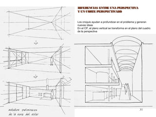 31
DIFERENCIAS ENTRE UNA PERSPECTIVADIFERENCIAS ENTRE UNA PERSPECTIVA
Y UN CORTE PERSPECTIVADOY UN CORTE PERSPECTIVADO
Los croquis ayudan a profundizar en el problema y generan
nuevas ideas
En el CP, el plano vertical se transforma en el plano del cuadro
de la perspectiva
 