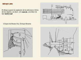 34
BOSQUEJOS
Croquis de Museo Arq. Enrique Browne
El dibujo supone la captación de la estructura íntima
de los objetos, es decir, una síntesis, una labor de
tipo intelectual
 