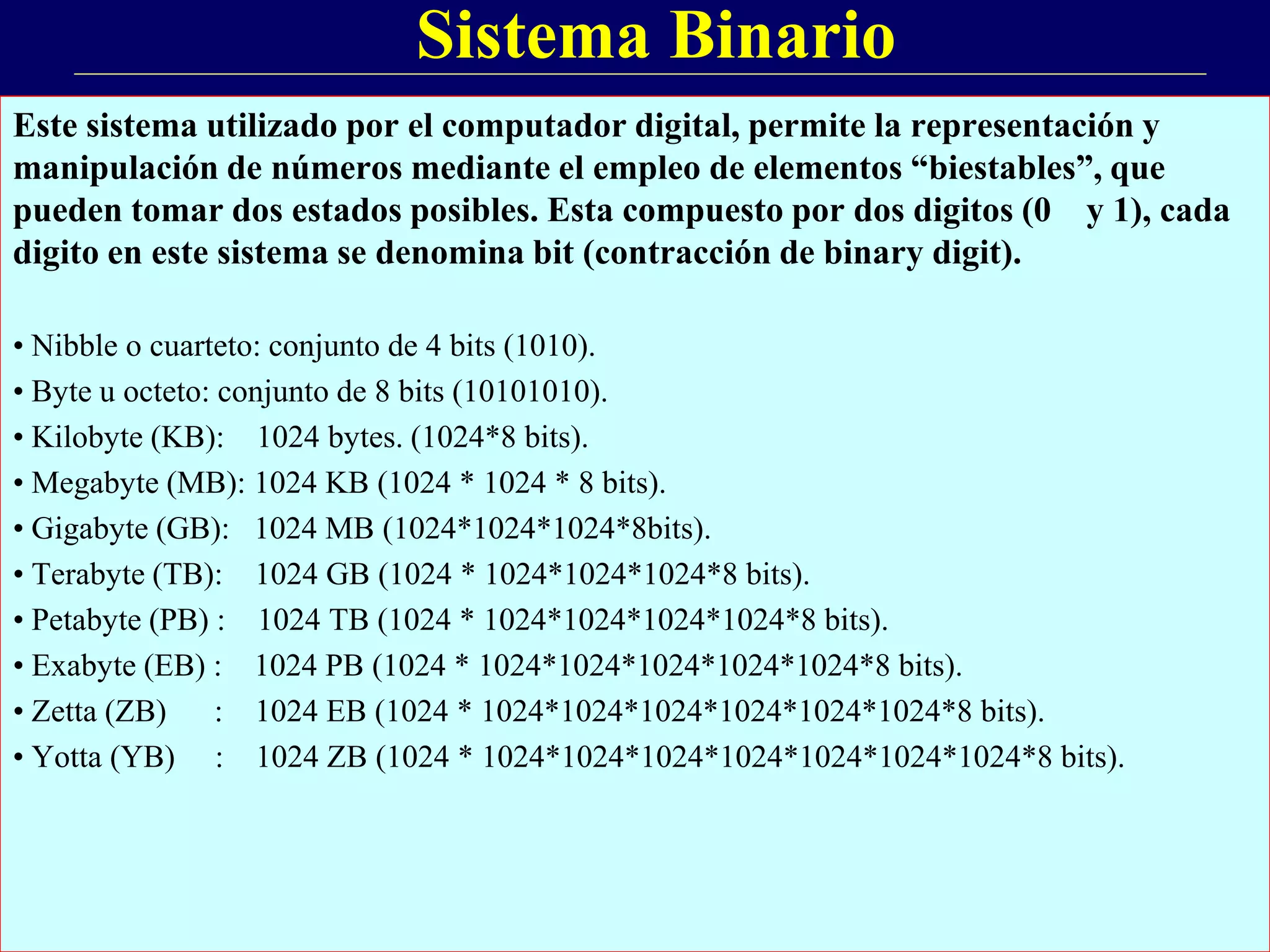 Este sistema utilizado por el computador digital, permite la representación y
manipulación de números mediante el empleo de elementos “biestables”, que
pueden tomar dos estados posibles. Esta compuesto por dos digitos (0 y 1), cada
digito en este sistema se denomina bit (contracción de binary digit).
• Nibble o cuarteto: conjunto de 4 bits (1010).
• Byte u octeto: conjunto de 8 bits (10101010).
• Kilobyte (KB): 1024 bytes. (1024*8 bits).
• Megabyte (MB): 1024 KB (1024 * 1024 * 8 bits).
• Gigabyte (GB): 1024 MB (1024*1024*1024*8bits).
• Terabyte (TB): 1024 GB (1024 * 1024*1024*1024*8 bits).
• Petabyte (PB) : 1024 TB (1024 * 1024*1024*1024*1024*8 bits).
• Exabyte (EB) : 1024 PB (1024 * 1024*1024*1024*1024*1024*8 bits).
• Zetta (ZB) : 1024 EB (1024 * 1024*1024*1024*1024*1024*1024*8 bits).
• Yotta (YB) : 1024 ZB (1024 * 1024*1024*1024*1024*1024*1024*1024*8 bits).
Sistema Binario
 