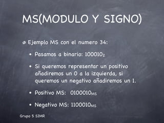 MS(MODULO Y SIGNO)
   Ejemplo MS con el numero 34:

    •   Pasamos a binario: 1000102

    •   Si queremos representar un positivo
        añadiremos un 0 a la izquierda, si
        queremos un negativo añadiremos un 1.

    •   Positivo MS: 0100010MS

    •   Negativo MS: 1100010MS
Grupo 5 SIMR
 
