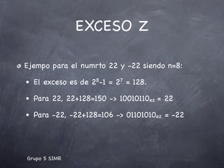 EXCESO Z

Ejempo para el numrto 22 y -22 siendo n=8:

•   El exceso es de 28-1 = 27 = 128.

•   Para 22, 22+128=150 -> 10010110ez = 22

•   Para -22, -22+128=106 -> 01101010ez = -22




Grupo 5 SIMR
 