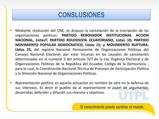 • Mediante resolución del CNE, se dispuso la cancelación de la inscripción de las
organizaciones políticas: PARTIDO RENOVADOR INSTITUCIONAL ACCION
NACIONAL, Listas7; PARTIDO ROLDOSISTA ECUATORIANO, Listas 10; PARTIDO
MOVIMIENTO POPULAR DEMOCRATICO, Listas 15; y MOVIMIENTO RUPTURA,
Listas 25, del registro Nacional Permanente de Organizaciones Políticas del
Consejo Nacional Electoral, por estar incursas en las causales de cancelación
determinadas en el numeral 3 del artículo 327 de la Ley Orgánica Electoral y de
Organizaciones Políticas de la República del Ecuador, Código de la Democracia ;
para lo cual, la Coordinación Nacional Técnica de Procesos de Participación Política
y la Dirección Nacional de Organizaciones Políticas.
• Representación política, es aquella actuación en nombre de otro en la defensa de
sus intereses. Es decir el pueblo da al representante el papel de argumentar,
desarrollar, defender y difundir sus interese y objetivos.
CONCLUSIONES
 