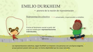 EMILIO DURKHEIM
Representación colectiva
• pionero de la noción de representación
Forma el fenómeno social a partir del
cual se construyen representaciones
individuales.
son variables y
efímeras.
universales, impersonales y estables
Las representaciones colectivas, según Durkheim se imponen a las personas con una fuerza exigente,
ya que parecen poseer ante sus ojos, la misma objetividad que las cosas naturales.
 