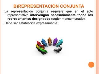 B)REPRESENTACIÓN CONJUNTA
La representación conjunta requiere que en el acto
representativo intervengan necesariamente todos los
representantes designados (poder mancomunado).
Debe ser establecida expresamente.
 
