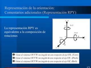 12
Representación de la orientación:
Comentarios adicionales (Representación RPY)
La representación RPY es
equivalente a la composición de
rotaciones
 