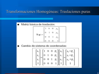 Transformaciones Homogéneas: Traslaciones purasTransformaciones Homogéneas: Traslaciones puras
1
 