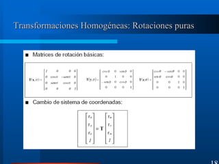 Transformaciones Homogéneas: Rotaciones purasTransformaciones Homogéneas: Rotaciones puras
18
 