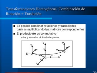 Transformaciones Homogéneas: Combinación deTransformaciones Homogéneas: Combinación de
Rotación + TraslaciónRotación + Traslación
20
 
