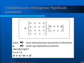 Transformaciones Homogéneas: SignificadoTransformaciones Homogéneas: Significado
GeométricoGeométrico
23
 