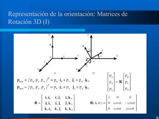 Representación de la orientación: Matrices de
Rotación 3D (I)
8
 