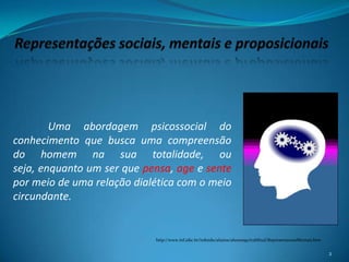 Uma abordagem psicossocial do
conhecimento que busca uma compreensão
do homem na sua totalidade, ou
seja, enquanto um ser que pensa, age e sente
por meio de uma relação dialética com o meio
circundante.
http://www.inf.ufsc.br/infoedu/alunos/alunos99/trabfinal/RepresentacoesMentais.htm
2
 
