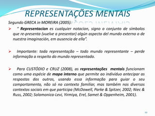 REPRESENTAÇÕES MENTAIS
Segundo GRECA in MOREIRA (2005):
 “ Representacion es cualquier notacion, signo o conjunto de símbolos
que re-presenta (vuelve a presentar) algún aspecto del mundo externo o de
nuestra imaginación, em ausencia de ella”.
 Importante: toda representação – todo mundo representante – perde
informação a respeito do mundo representado.
 Para CUSTÓDIO e CRUZ (2008), as representações mentais funcionam
como uma espécie de mapa interno que permite ao indivíduo antecipar as
respostas dos outros, usando essa informação para guiar o seu
comportamento, não só no contexto familiar, mas também nos diversos
contextos sociais em que participa (McDowell, Parke & Spitzer, 2002; Niec &
Russ, 2002; Solomonica-Levi, Yirmiya, Erel, Samet & Oppenheim, 2001).
22
 