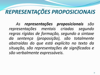 REPRESENTAÇÕES PROPOSICIONAIS
As representações proposicionais são
representações mentais criadas segundo
regras rígidas de formação, segundo a sintaxe
da sentença (proposição), são totalmente
abstraídas do que está explícito no texto da
situação, são representações de significados e
são verbalmente expressáveis.
31
 