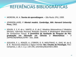 REFERÊNCIAS BIBLIOGRÁFICAS
 MOREIRA, M. A. Teorias de aprendizagem. – São Paulo: EPU, 1999.
 JOHNSON-LAIRD, P. Mental models. Cambridge, MA: Harvard University
Press, 1983.
 SOUZA, E. S. R. de e SANTO, A. O. do E. Modelos Matemáticos E Modelos
Mentais: Inferindo Possíveis Relações Durante A Modelagem Matemática
De Fenômenos Físicos. II Seminário de Avaliação de Pesquisa da Pós-
graduação em Educação em Ciências e Matemáticas – II
SAPPECIM/NPADC/UFPA – Dez. 2008.
 GOUVEIA, E. L.; ROAZZI, A.; O’BRIEN, D. P.; MOUTINHO, K.; DIAS, M. da G.
B. B.. Raciocínio dedutivo e lógica mental. Rev. Estudos de Psicologia, PUC-
Campinas, v. 20, n. 3, p. 135-145, setembro/dezembro 2003.
40
 