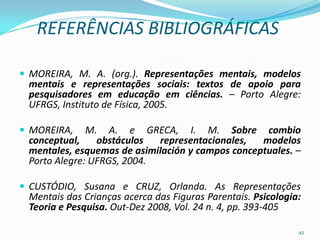 REFERÊNCIAS BIBLIOGRÁFICAS
 MOREIRA, M. A. (org.). Representações mentais, modelos
mentais e representações sociais: textos de apoio para
pesquisadores em educação em ciências. – Porto Alegre:
UFRGS, Instituto de Física, 2005.
 MOREIRA, M. A. e GRECA, I. M. Sobre combio
conceptual, obstáculos representacionales, modelos
mentales, esquemas de asimilación y campos conceptuales. –
Porto Alegre: UFRGS, 2004.
 CUSTÓDIO, Susana e CRUZ, Orlanda. As Representações
Mentais das Crianças acerca das Figuras Parentais. Psicologia:
Teoria e Pesquisa. Out-Dez 2008, Vol. 24 n. 4, pp. 393-405
42
 
