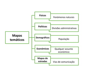 Mapas
temáticos
Fenómenos naturais
Divisões administrativas
População
Qualquer assunto
económico
Vias de comunicação
Demográficos
Políticos
Físicos
Económicos
Mapas de
estradas
 