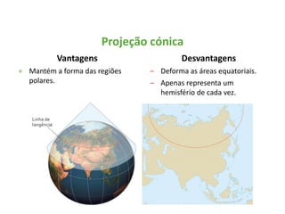 Vantagens
+ Mantém a forma das regiões
polares.
Desvantagens
‒ Deforma as áreas equatoriais.
‒ Apenas representa um
hemisfério de cada vez.
Projeção cónica
 