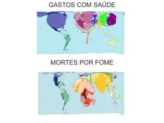 GASTOS COM SAÚDE
MORTES POR FOME
 
