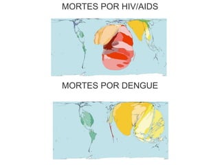 MORTES POR HIV/AIDS
MORTES POR DENGUE
 