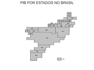 PIB POR ESTADOS NO BRASIL
 