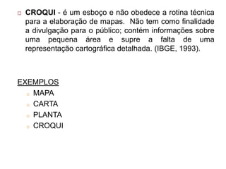  CROQUI - é um esboço e não obedece a rotina técnica
para a elaboração de mapas. Não tem como finalidade
a divulgação para o público; contém informações sobre
uma pequena área e supre a falta de uma
representação cartográfica detalhada. (IBGE, 1993).
EXEMPLOS
o MAPA
o CARTA
o PLANTA
o CROQUI
 