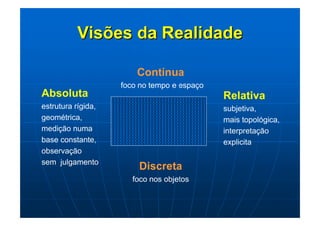 Representações do espaço e tempo   primeiro roteiro