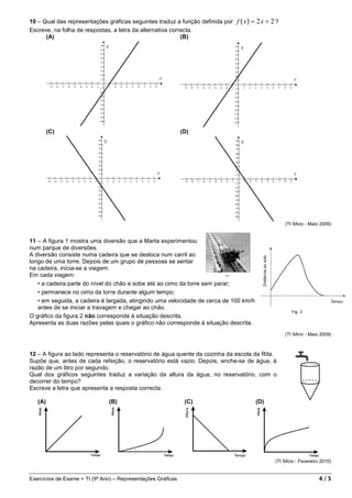 10 – Qual das representações gráficas seguintes traduz a função definida por   f ( x) = 2 x + 2 ?
Escreve, na folha de respostas, a letra da alternativa correcta.
      (A)                                                  (B)




         (C)                                                  (D)




                                                                                                    (TI 9Ano - Maio 2009)


11 – A figura 1 mostra uma diversão que a Marta experimentou
num parque de diversões.
A diversão consiste numa cadeira que se desloca num carril ao
longo de uma torre. Depois de um grupo de pessoas se sentar
na cadeira, inicia-se a viagem.
Em cada viagem:
   • a cadeira parte do nível do chão e sobe até ao cimo da torre sem parar;
   • permanece no cimo da torre durante algum tempo;
   • em seguida, a cadeira é largada, atingindo uma velocidade de cerca de 100 km/h
   antes de se iniciar a travagem e chegar ao chão.
O gráfico da figura 2 não corresponde à situação descrita.
Apresenta as duas razões pelas quais o gráfico não corresponde à situação descrita.
                                                                                                    (TI 9Ano - Maio 2009)



12 – A figura ao lado representa o reservatório de água quente da cozinha da escola da Rita.
Supõe que, antes de cada refeição, o reservatório está vazio. Depois, enche-se de água, à
razão de um litro por segundo.
Qual dos gráficos seguintes traduz a variação da altura da água, no reservatório, com o
decorrer do tempo?
Escreve a letra que apresenta a resposta correcta.

   (A)                         (B)                             (C)                     (D)




                                                                                               (TI 9Ano - Fevereiro 2010)


Exercícios de Exame + TI (9º Ano) – Representações Gráficas                                                        4/5
 
