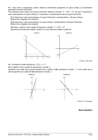 13 – Para medir a temperatura, podem utilizar-se termómetros graduados em graus Celsius ou termómetros
graduados em graus Fahrenheit.
Para relacionar graus Celsius com graus Fahrenheit, utiliza-se a fórmula: F = 1, 8C + 32 , em que C representa o
valor da temperatura em graus Celsius e F representa o correspondente valor em graus Fahrenheit.
   13.1. Determina o valor da temperatura, em graus Fahrenheit, correspondente a –25 graus Celsius.
   Mostra como chegaste à tua resposta.
   13.2. Determina o valor da temperatura, em graus Celsius, correspondente a 95 graus Fahrenheit.
   Mostra como chegaste à tua resposta.
   13.3. Nem o gráfico A nem o gráfico B traduzem a relação F = 1, 8C + 32 .
   Apresenta uma razão para rejeitar o gráfico A e uma razão para rejeitar o gráfico B.




                                                                                               (TI 9Ano - Maio 2010)

14 – Considera a função definida por    f ( x) = x + 3 .
Nem o gráfico A nem o gráfico B representam a função f .
Apresenta uma razão que te permita garantir que o gráfico A não representa a função       f , e uma razão que te
permita garantir que o gráfico B não representa a função f .




                                                                                             (EN 2010 –2ª Chamada)




                                                                                              Bom trabalho!




Exercícios de Exame + TI (9º Ano) – Representações Gráficas                                                   5/5
 