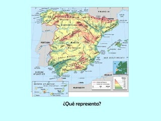 ¿Qué representa? 