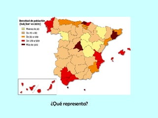 ¿Qué representa? 