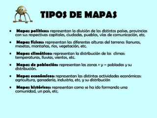 TIPOS DE MAPAS Mapas políticos:  representan la división de los distintos países, provincias con sus respectivas capitales, ciudades, pueblos, vías de comunicación, etc. Mapas físicos:  representan las diferentes alturas del terreno: llanuras, mesetas, montañas, ríos, vegetación, etc. Mapas climáticos:  representan la distribución de los  climas: temperaturas, lluvias, vientos, etc. Mapas de población:  representan   las zonas + y – pobladas y su distribución. Mapas económicos:  representan las distintas actividades económicas: agricultura, ganadería, industria, etc. y su distribución Mapas históricos:  representan como se ha ido formando una comunidad, un país, etc. 