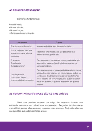 AS PRINCIPAIS MENSAGENS
	 Elementos fundamentais:
• Nossa visão;
• Nossa missão;
• Nossas forças;
• Os temas de comunicação.
Mensagens O que é
Criando um mundo melhor Nossa grande ideia. Vem do nosso fundador.
Educar os jovens para que
exerçam um papel ativo na
sociedade
Nós temos uma missão para que possamos levar
adiante a nossa grande ideia.
Envolvente
Emocionante
“Empoderamento”
Para expressar como vivemos nossa grande ideia, nós
usamos três palavras. Isso é suficiente para que os
outros se lembrem.
Uma força social
Uma cultura de paz
Uma contribuição construtiva
Para fazer com que a nossa grande ideia seja conhecida
pelos outros, nós focamos em três temas que podem ser
combinados de várias maneiras para o “ajuste-fino” do
nosso trabalho em comunicação; eles ajudam a ilustrar
o que nós dizemos, o que nós mostramos e o que nós
fazemos.
AS PERGUNTAS MAIS SIMPLES SÃO AS MAIS DIFÍCEIS
	 Você pode precisar escrever um artigo, dar respostas durante uma
entrevista, convencer um patrocinador em potencial... Perguntas simples são as
mais difíceis porque elas requerem respostas mais precisas. Aqui estão algumas
das questões que podem ser feitas a você:
7
 