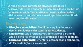 O Plano de Ação consiste na atividade proposta e
desenvolvida pelos estudantes e membros dos Conselhos de
Representantes de Turma, visando discutir e desenvolver
atividades em torno de uma situação-problema identificada
pelos próprios discentes.
Envolvidos na ação:
 Direção e especialista: Mobilizar a equipe docente e
demais servidores e dar suporte aos estudantes.
 Estudantes: Serão responsáveis por elaborar o Plano de
Ação e definir o enfoque e as estratégias a serem adotadas.
 Educador Referência: Orientar e acompanhar a elaboração
do Plano de Ação e sua execução.
 