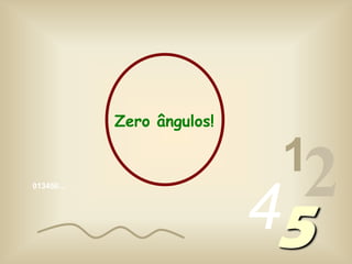 Zero ângulos!1245013456…