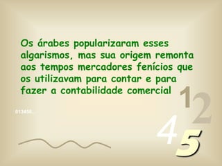 Os árabes popularizaram esses algarismos, mas sua origem remonta aos tempos mercadores fenícios que os utilizavam para contar e para fazer a contabilidade comercial124013456…5