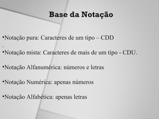 Base da Notação

•Notação pura: Caracteres de um tipo – CDD
.
•Notação mista: Caracteres de mais de um tipo - CDU.

•Notação Alfanumérica: números e letras

•Notação Numérica: apenas números

•Notação Alfabética: apenas letras
 