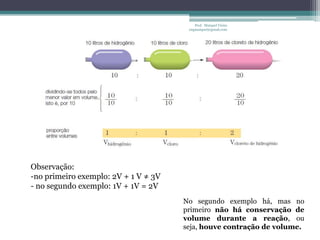Prof.  Maiquel Vieira  engmaiquel@gmail.comObservação:-no primeiro exemplo: 2V + 1 V ≠ 3V - no segundo exemplo: 1V + 1V = 2V  No segundo exemplo há, mas no primeiro não há conservação de volume durante a reação, ou seja, houve contração de volume. 
