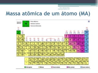 Massa atômica de um átomo (MA)Prof.  Maiquel Vieira  engmaiquel@gmail.com