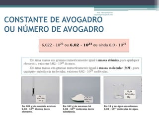 CONSTANTE DE AVOGADROOU NÚMERO DE AVOGADROProf.  Maiquel Vieira  engmaiquel@gmail.com