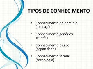 TIPOS DE CONHECIMENTO
• Conhecimento do domínio
(aplicação)
• Conhecimento genérico
(tarefa)
• Conhecimento básico
(capacidade)
• Conhecimento formal
(tecnologia)
 