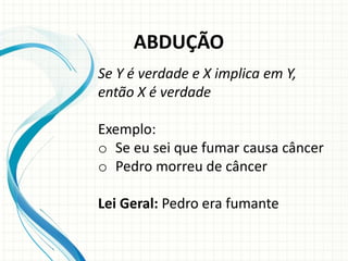 Se Y é verdade e X implica em Y,
então X é verdade
Exemplo:
o Se eu sei que fumar causa câncer
o Pedro morreu de câncer
Lei Geral: Pedro era fumante
ABDUÇÃO
 