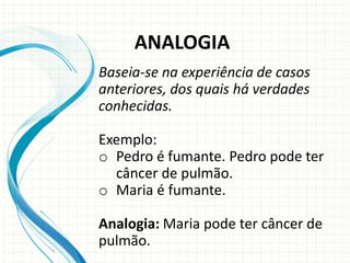 Baseia-se na experiência de casos
anteriores, dos quais há verdades
conhecidas.
Exemplo:
o Pedro é fumante. Pedro pode ter
câncer de pulmão.
o Maria é fumante.
Analogia: Maria pode ter câncer de
pulmão.
ANALOGIA
 