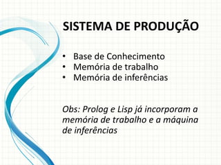 • Base de Conhecimento
• Memória de trabalho
• Memória de inferências
Obs: Prolog e Lisp já incorporam a
memória de trabalho e a máquina
de inferências
SISTEMA DE PRODUÇÃO
 